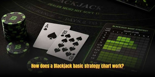 Blackjack Basic Strategy: Rules And Tips Every Player Should Know