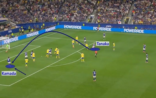 Overall Attacking Tactics and How to Execute Them Effectively