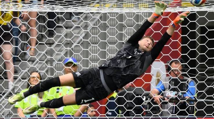 Best Football Prediction Sites in 2026: World Ranking