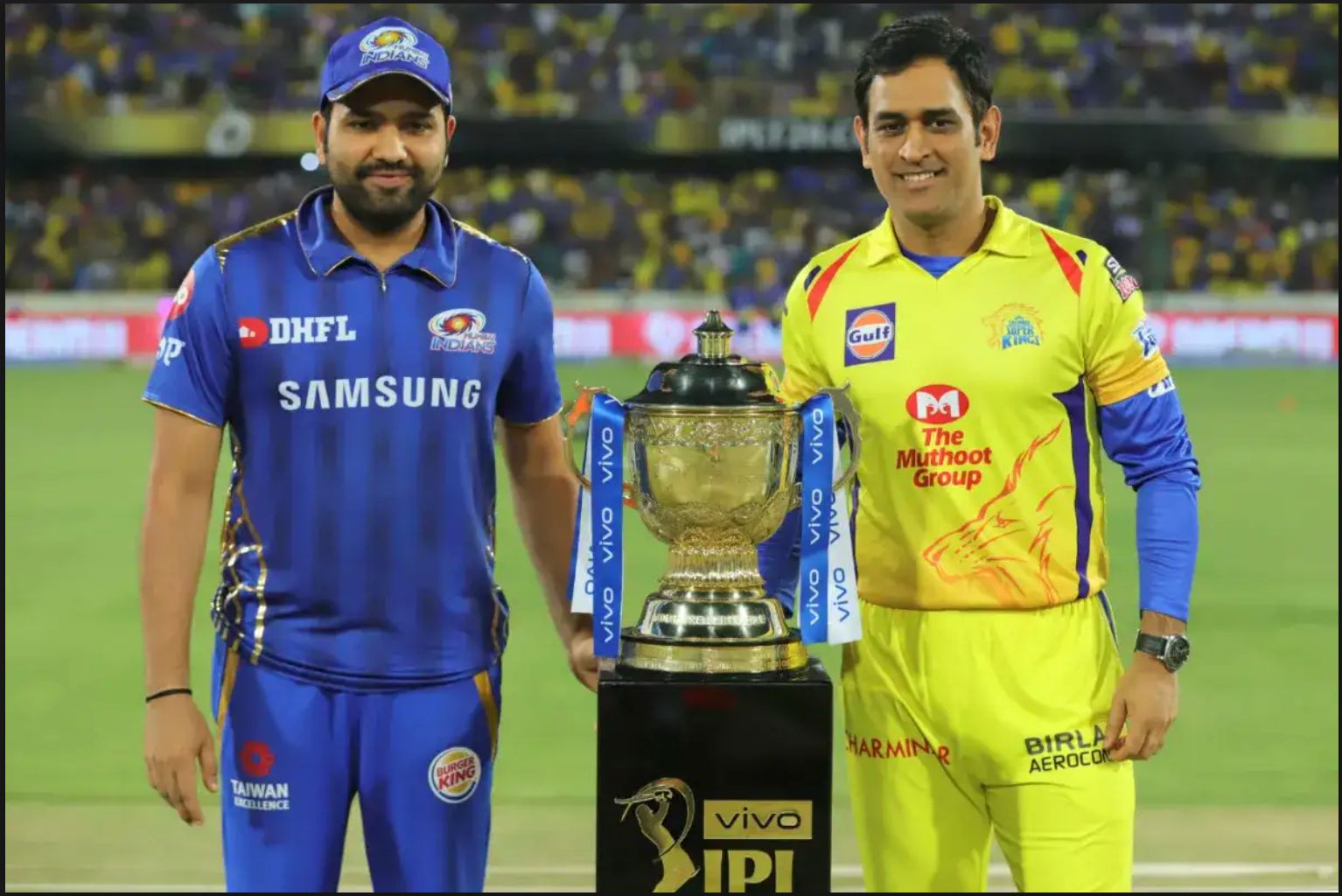 Top IPL Captains by Performance