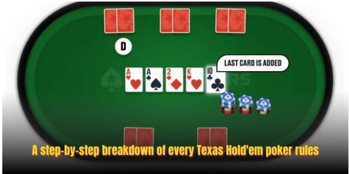 Texas Hold'em Poker Rules Explained: How To Play Like A Pro